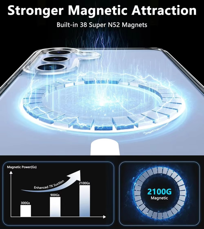 Magnetic Magsafe Transparent Case for Galaxy S24