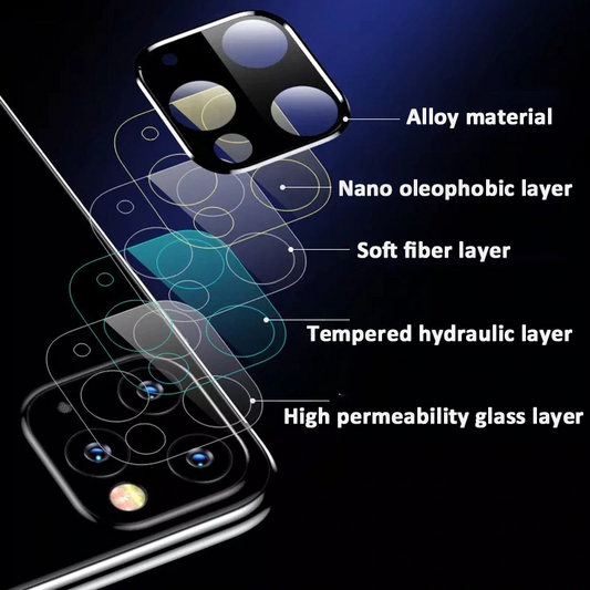 Back Camera Lens Protector for iPhone 11 Pro