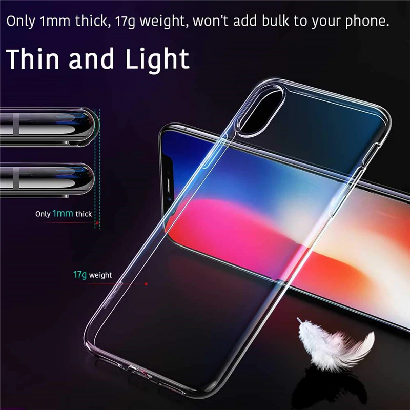 Ultra Thin Soft TPU Transparent Case for iPhone XS Max