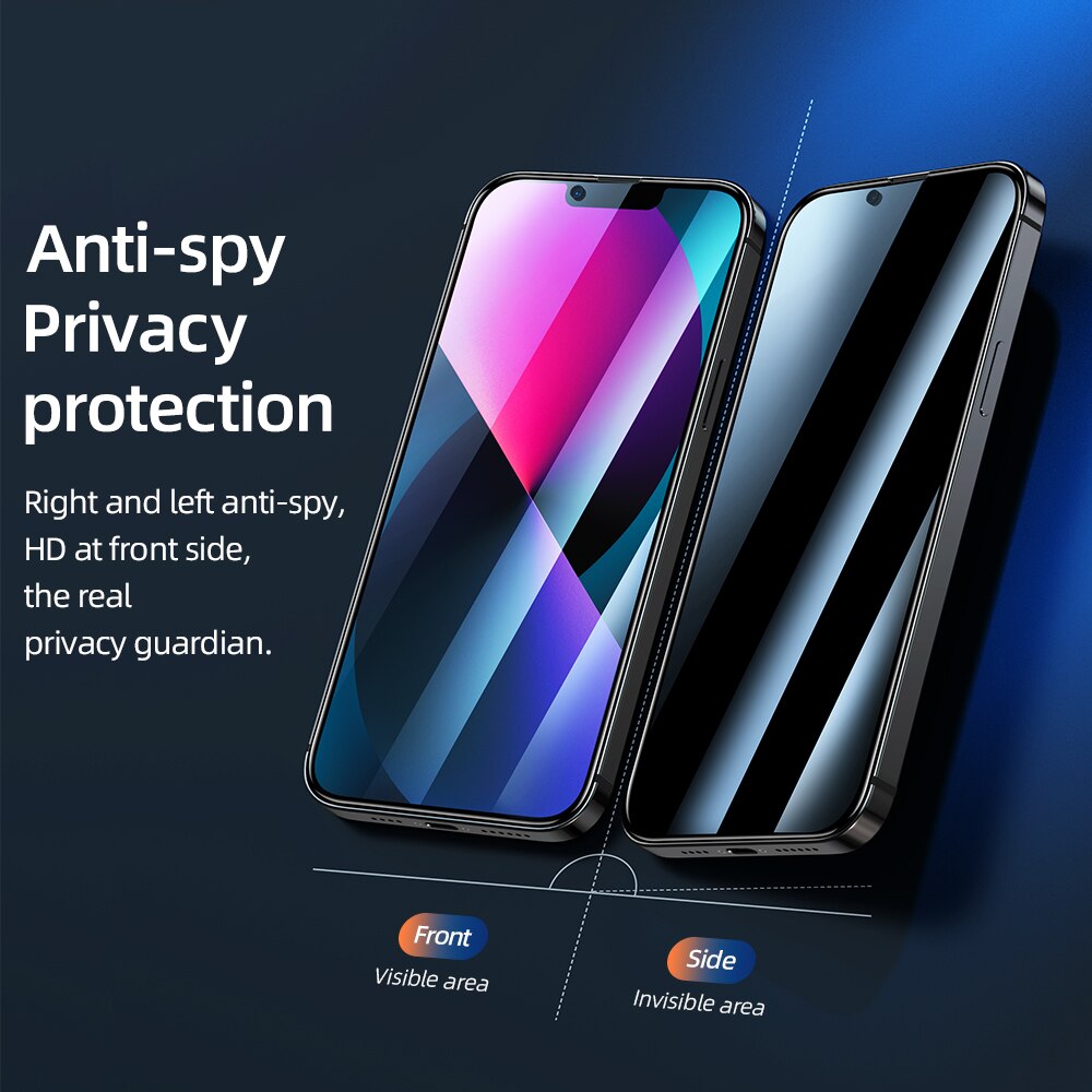 Privacy Screen Protector for iPhone 13 Pro