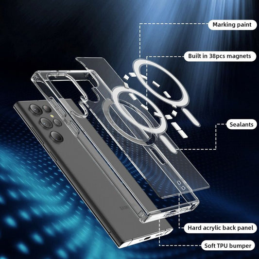 Magsafe Magnetic Transparent Case for Galaxy S22 ultra