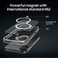 Magsafe Clear Case for iPhone 16 Plus