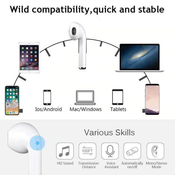 Wireless Bluetooth Earbuds With Mic & Charging Case (Compatible With Android & iOS )