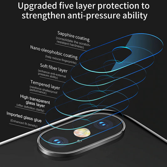 Back Camera Lens Tempered Glass For iPhone XS