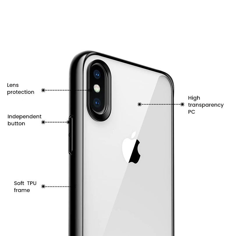 Luxury Shockproof Matte Finish Clear Back Case for iPhone XS